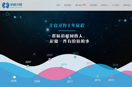 丰睿才智v2017版响应式网站